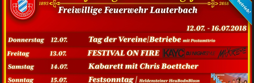 125 Jahre Feuerwehr Lauterbach im Kreis Muehldorf